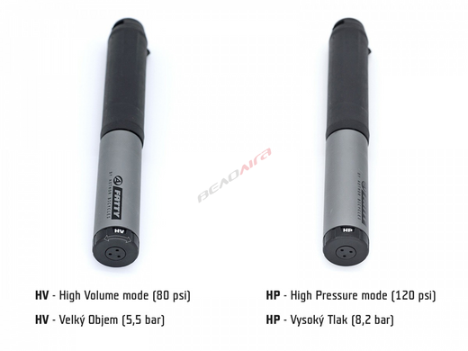 Насос ручной Author AAP Fatty X23 AL/Composite, чёрный